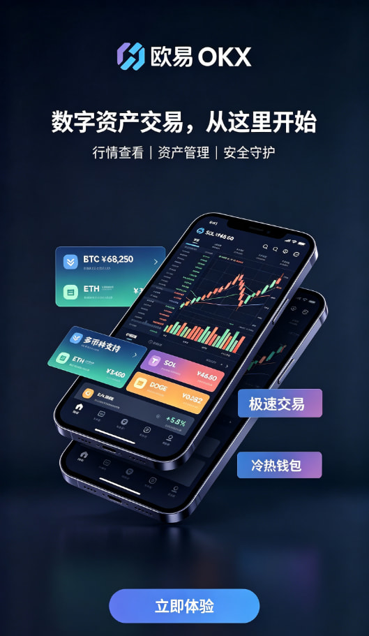 欧交易所平台app行情界面操作
